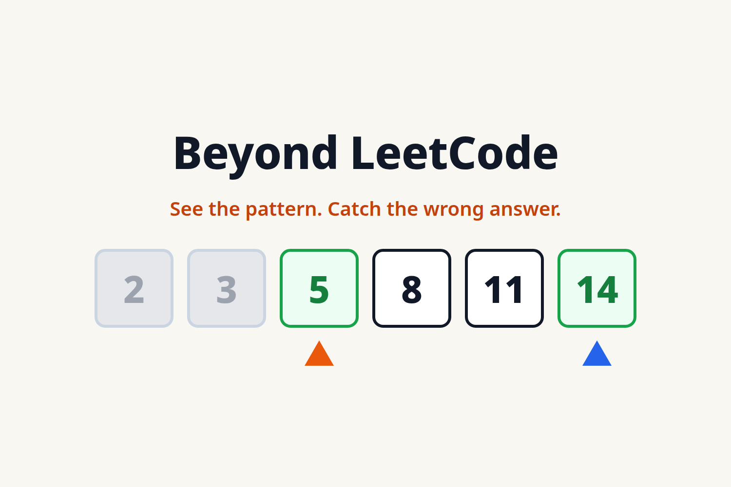 Beyond LeetCode · Lendi · Oct 2026